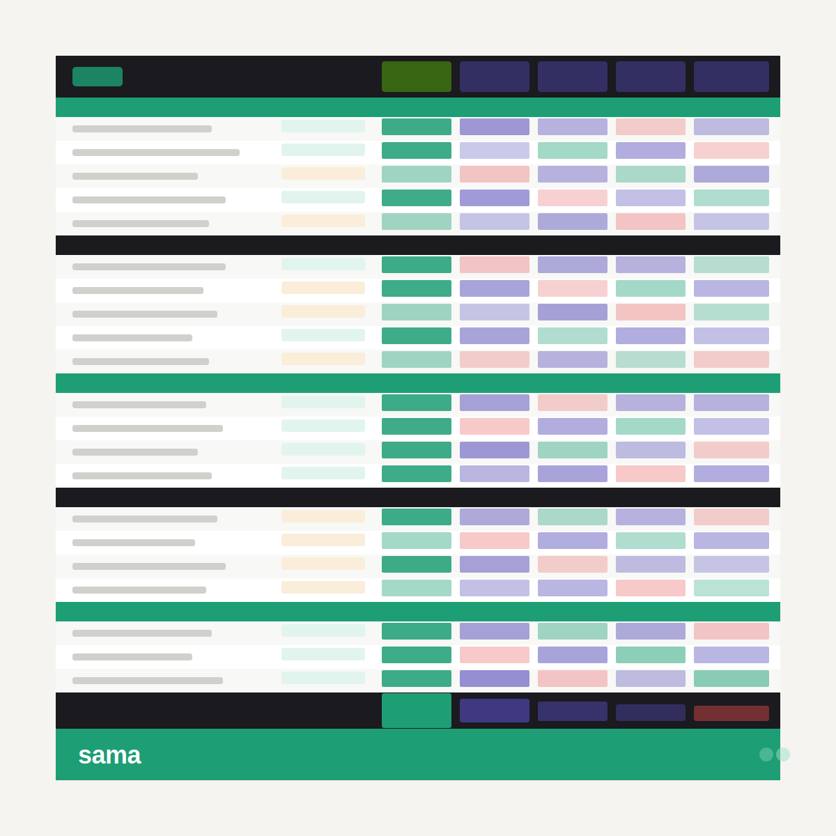 Data Labeling Vendor Evaluation Guide