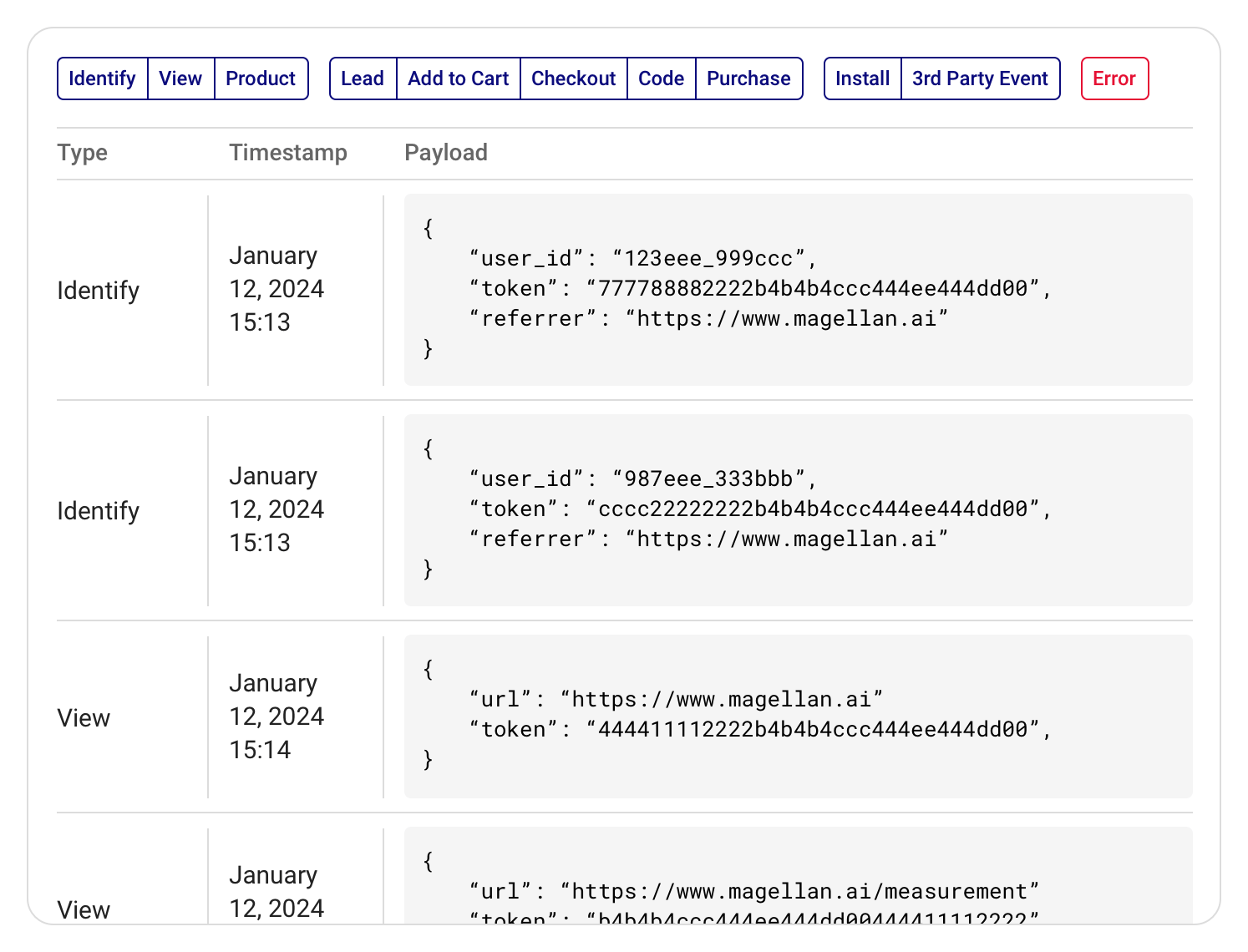 A sample view of the pixel debugger featuring identify and view events
