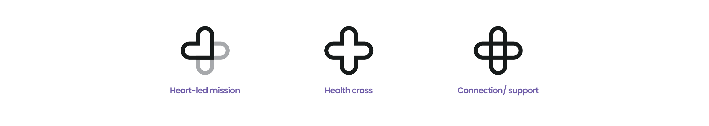 RxHealing logo breakdown