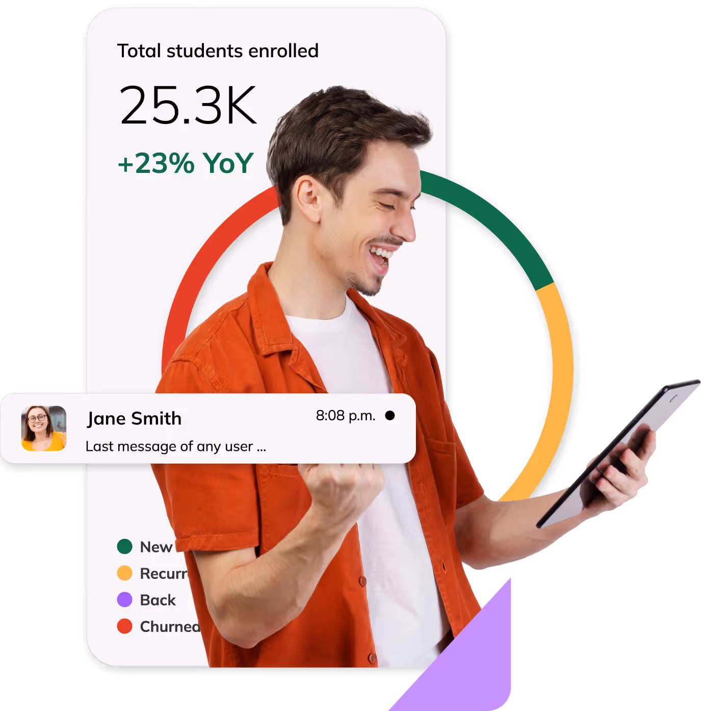 Dashboard mockup