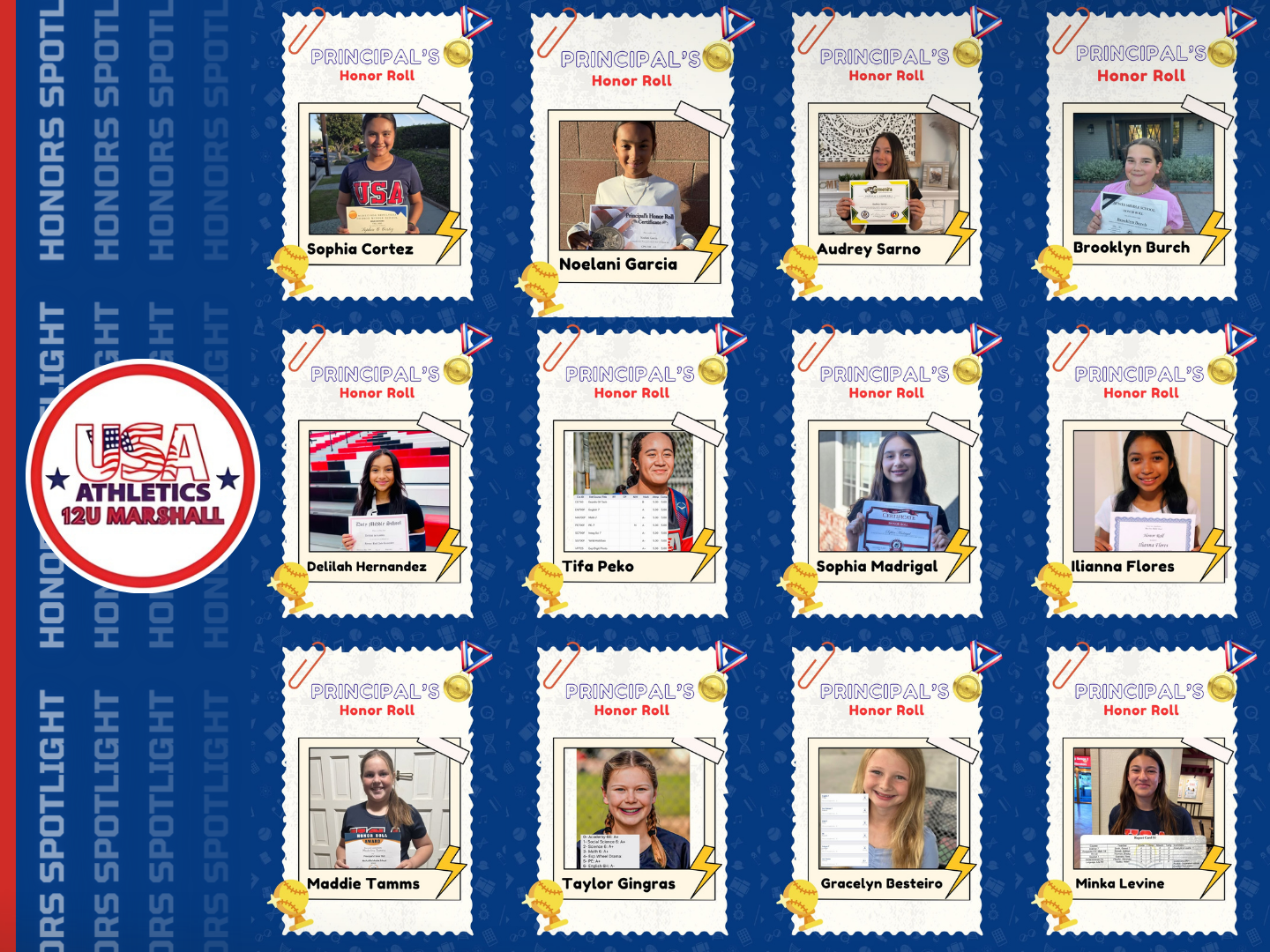 Coaching staff and parents celebrate Marshall 12U's ability to balance academics, athletics, family, and personal growth while maintaining excellence as student-athletes.