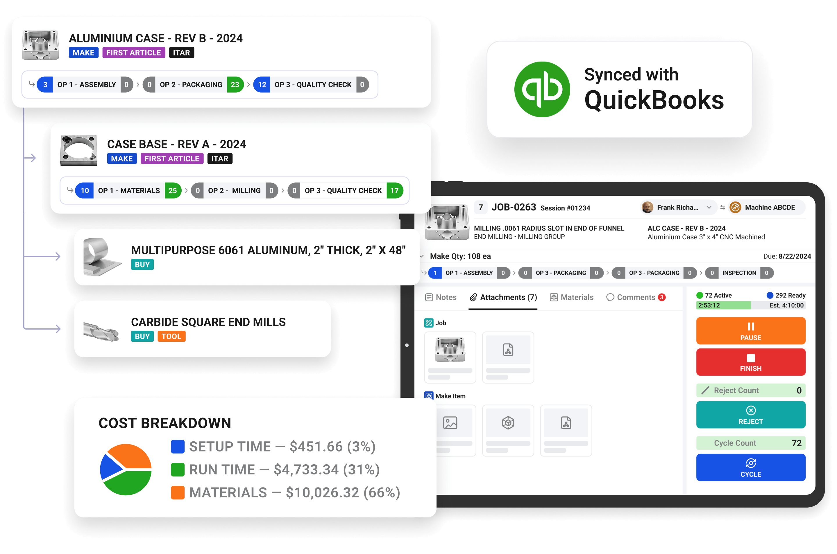 StartProto preview of bill of materials, cost breakdown and quickbooks sync. 