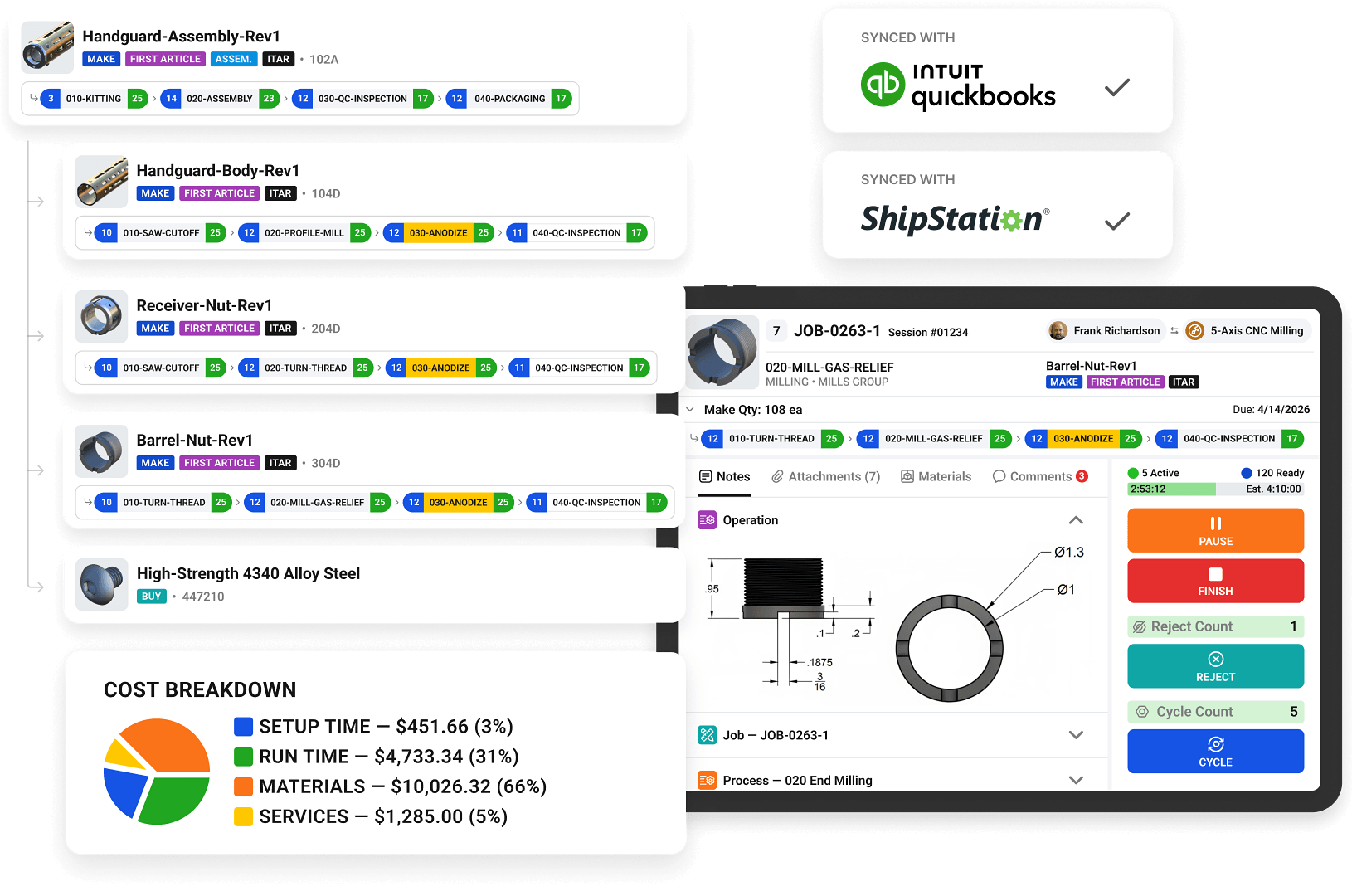 One cloud-based manufacturing software that provides small to medium sized manufacturers with a space to manage task and execute make-to-stock, discrete, repetitive, and mix-mode manufacturing processes