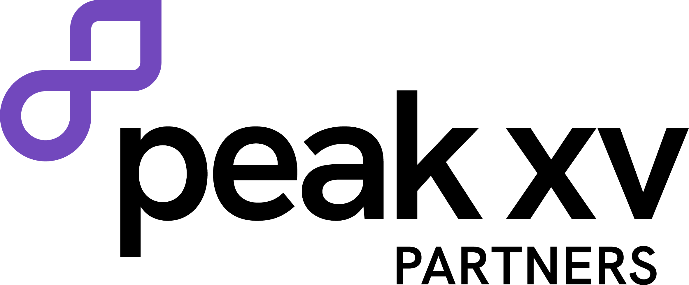 Peakxv partners