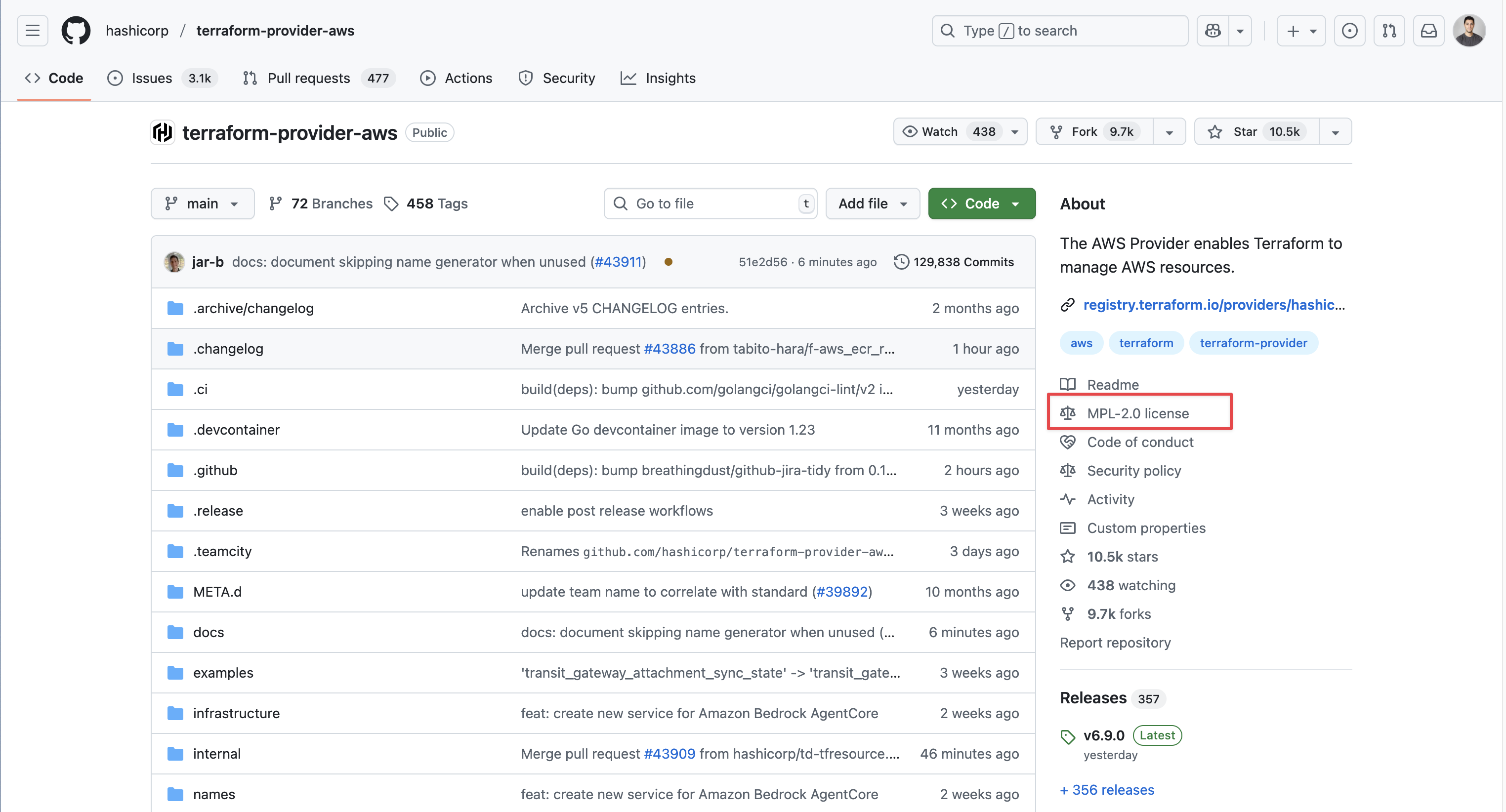 Terraform provider for AWS 2025