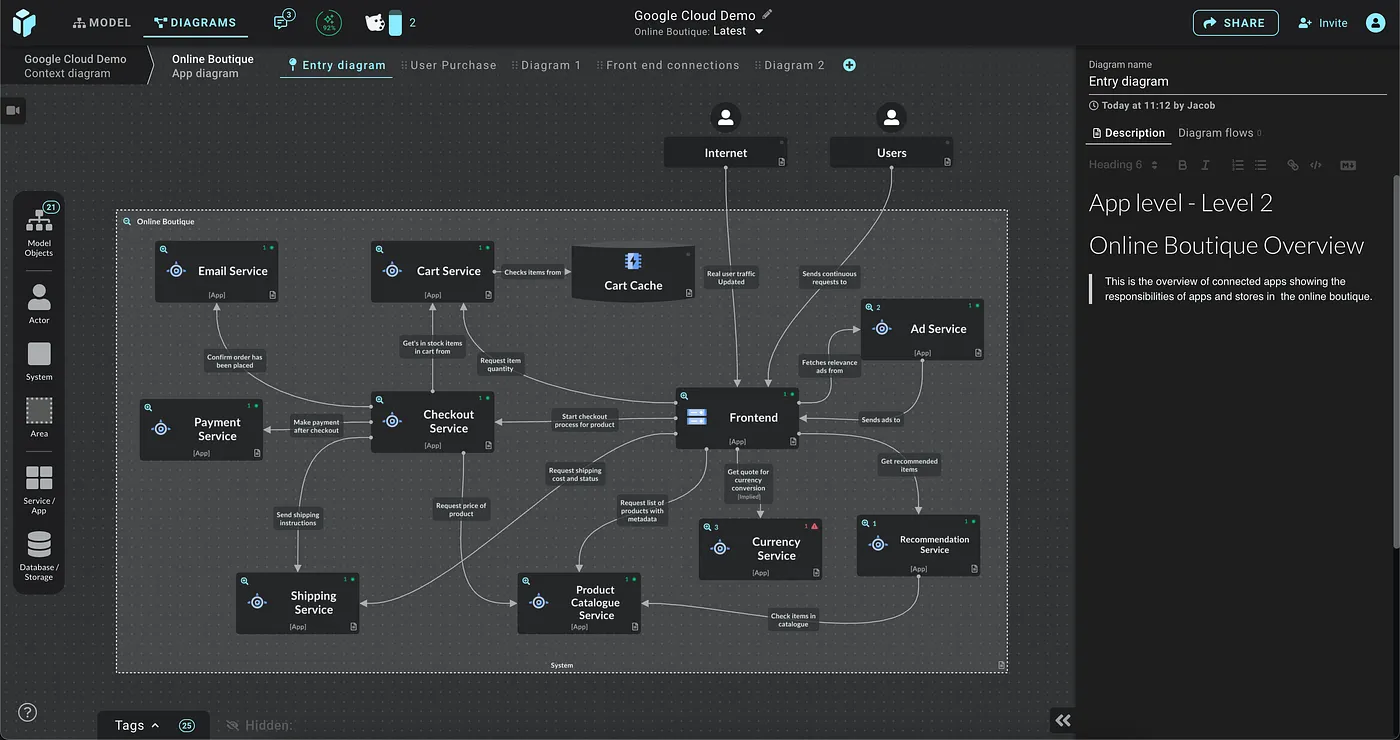 System design in Icepanel