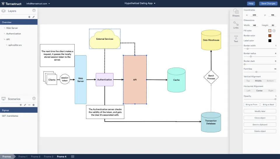 Diagramming in Terrastruct