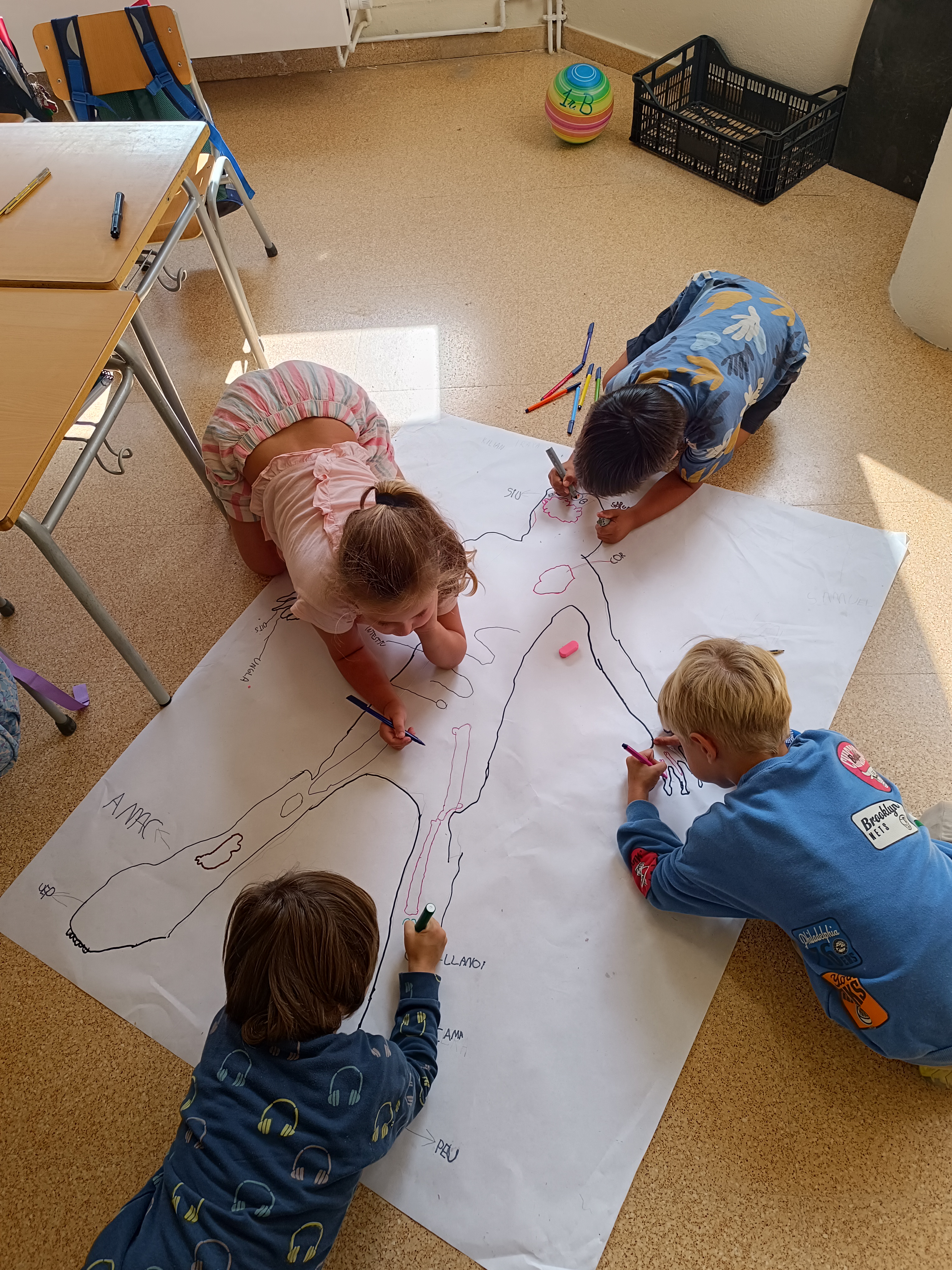 A primer ja tenim nom de la classe!