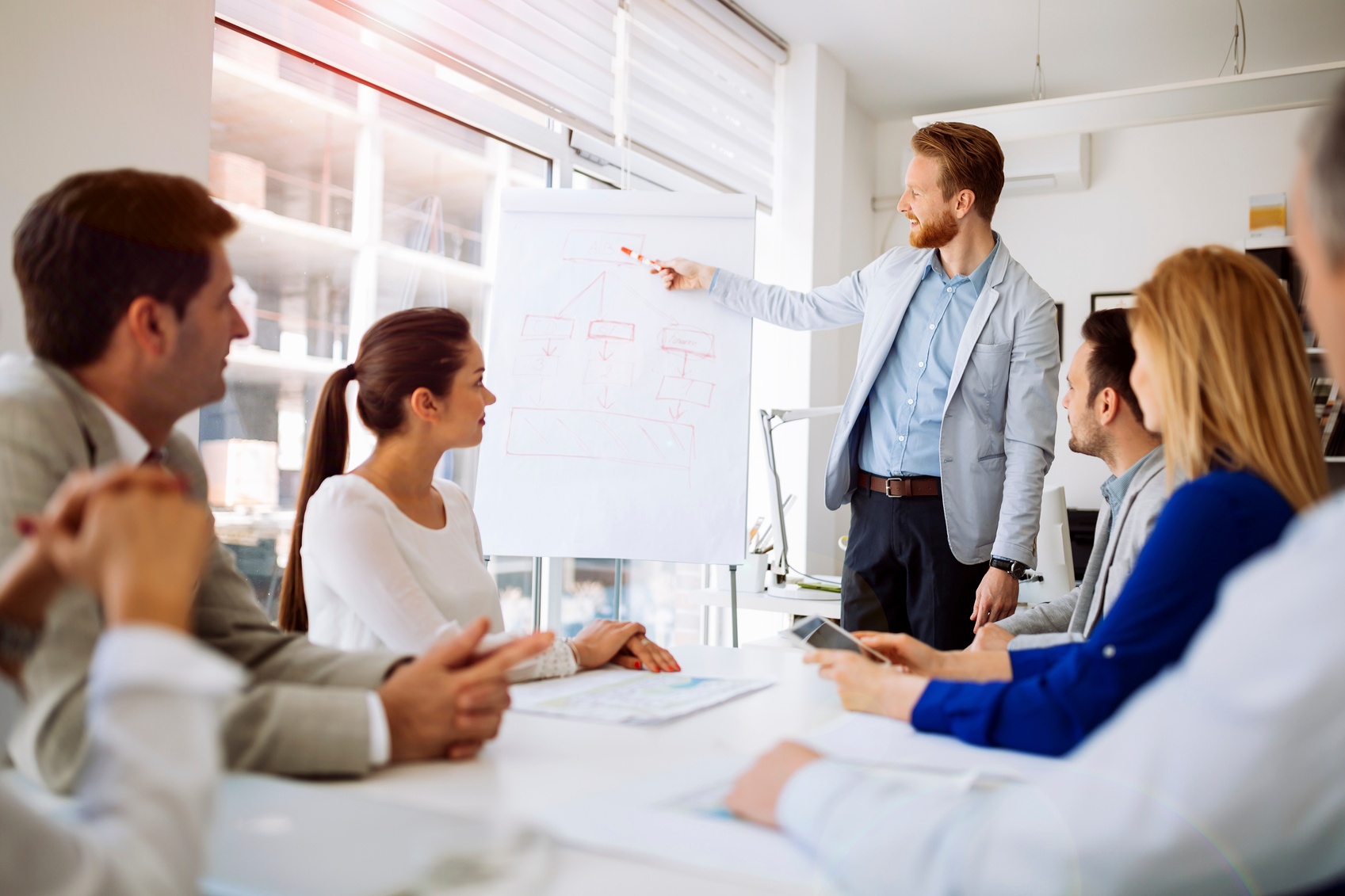 advanced diploma of leadership and management Australia
