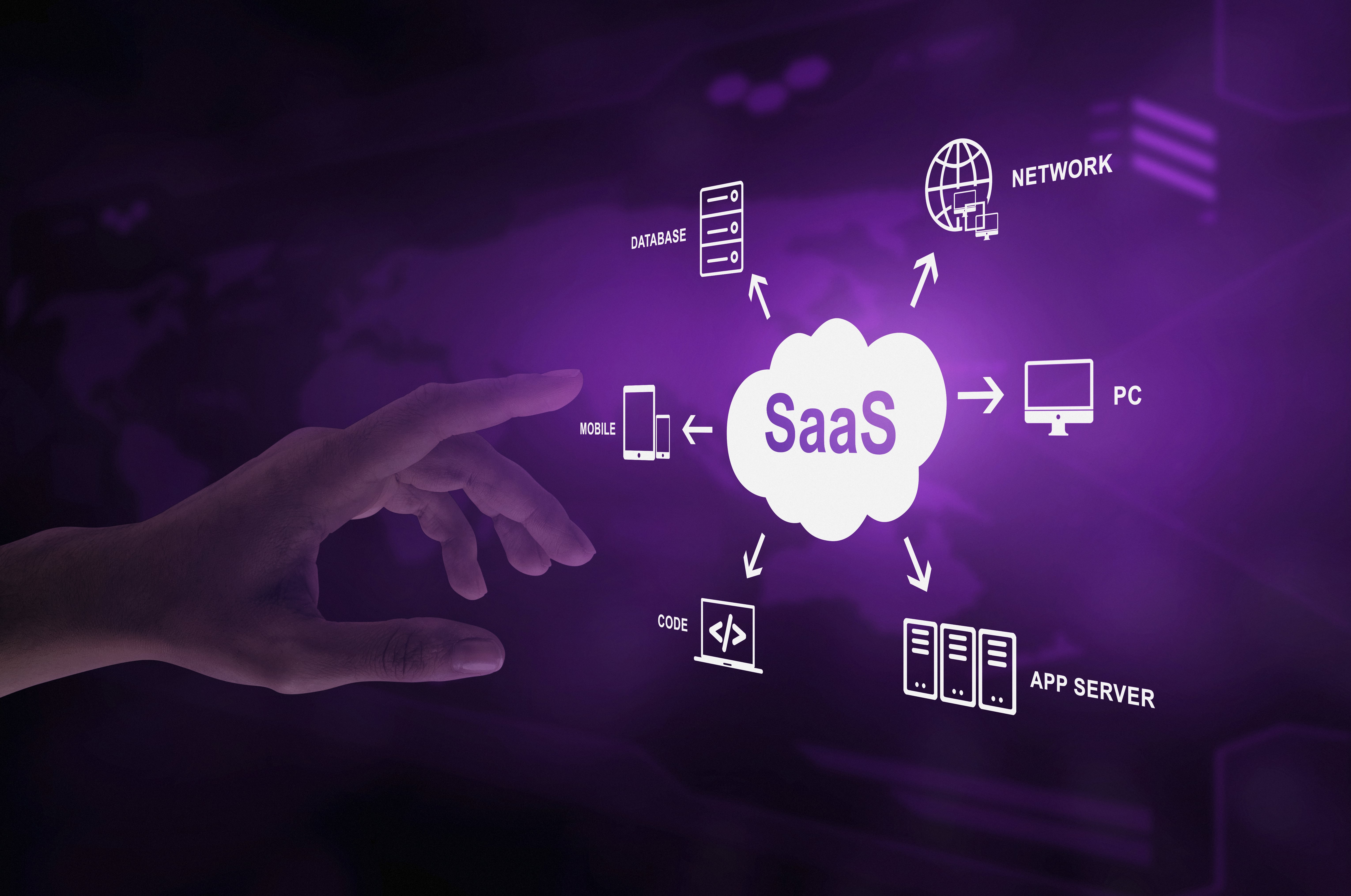 Content Marketing for SaaS Startups: A Simple Guide