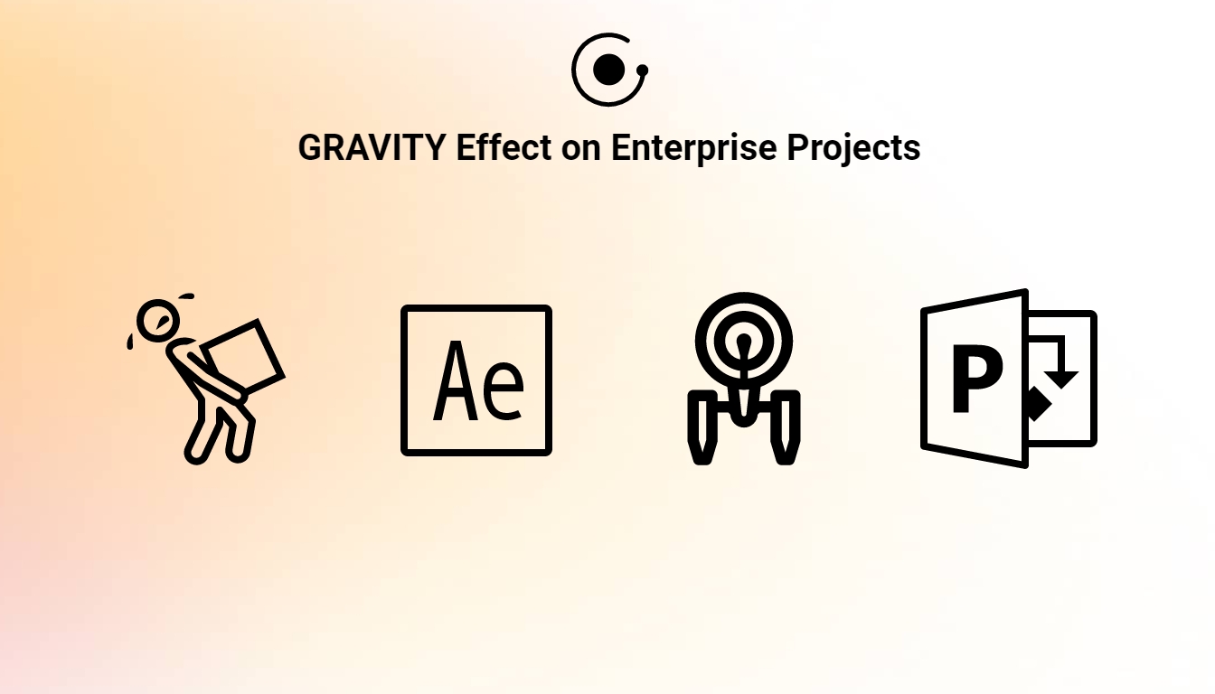 Higher ROI, Lower Friction: The GRAVITY Effect on Enterprise Projects