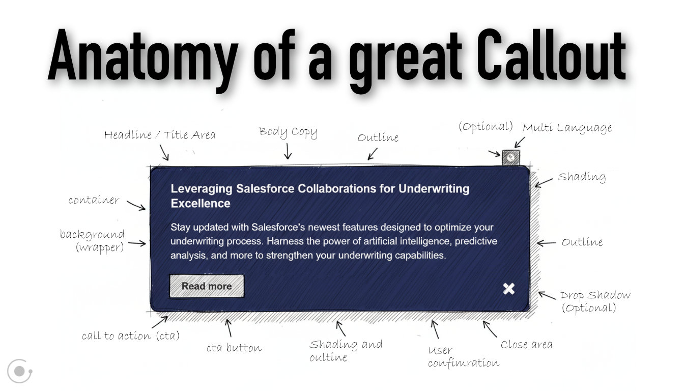 Anatomy of A Great Callout