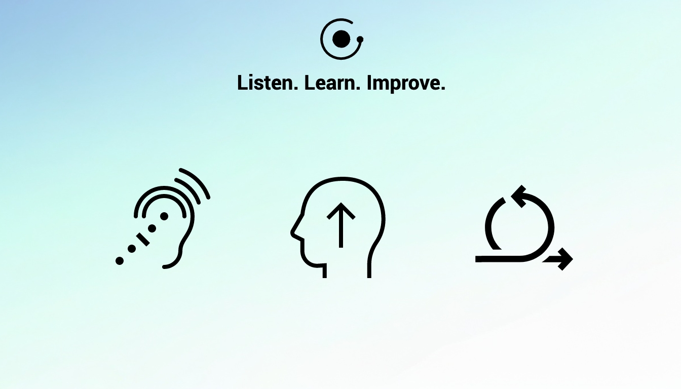 In-App-Umfragen mit Wizard & Feedback-Callouts erstellen