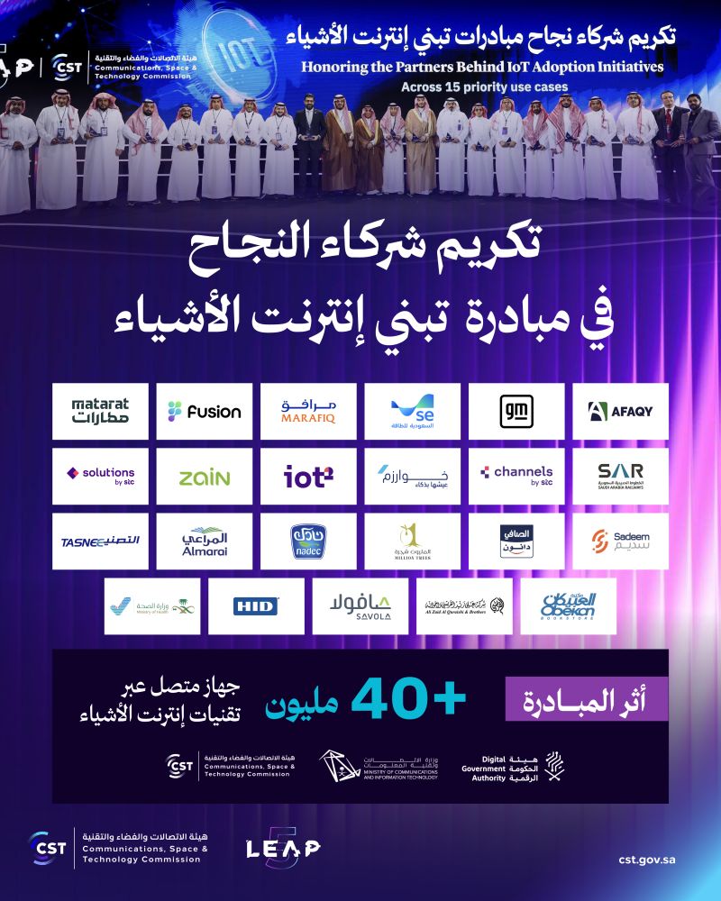 AZAQ Recognized as a Success Partner in the National IoT Adoption Initiative
