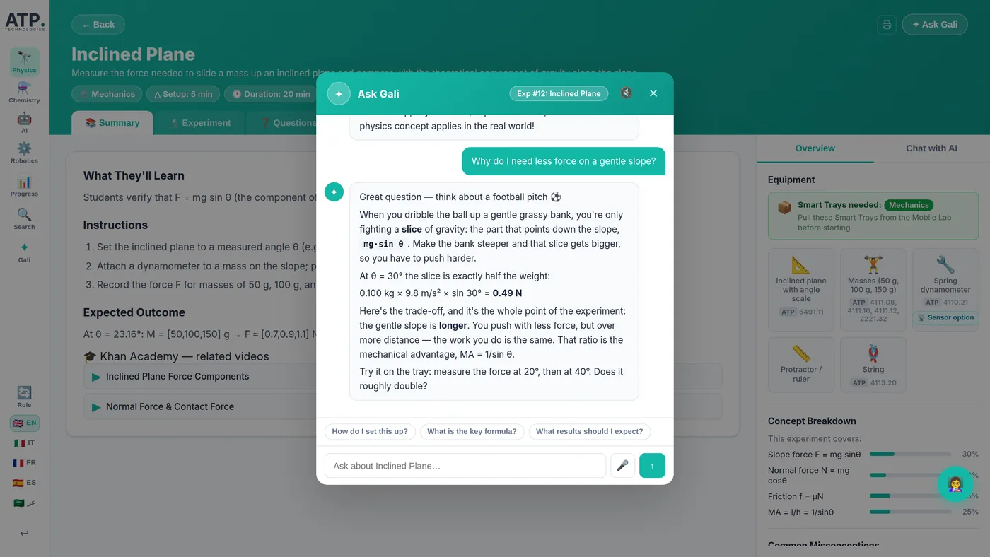 La rubrique « Ask Gali » s'ouvre sur une expérience portant sur un plan incliné, en expliquant les principes physiques en jeu et en dressant la liste du matéri Smart Trays s nécessaires.