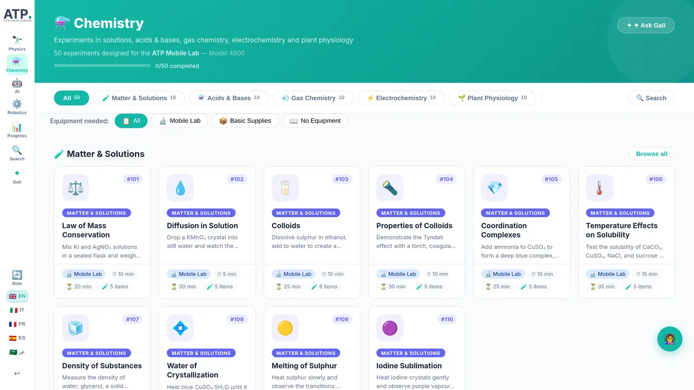 Le catalogue de chimie « ATP Connect », comprenant cinquante expériences regroupées par thème, avec le matériel et le temps nécessaires pour chacune d'entre elles