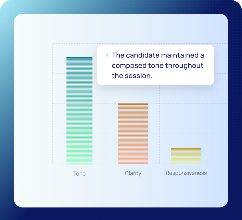Engagement & Delivery Analysis
