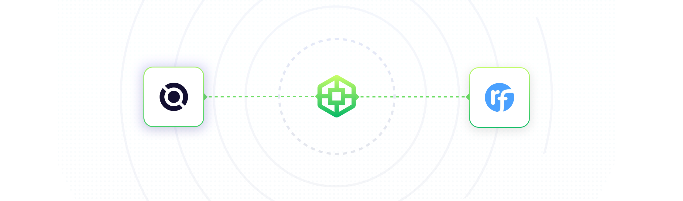 RecruiterFlow Automation Flow