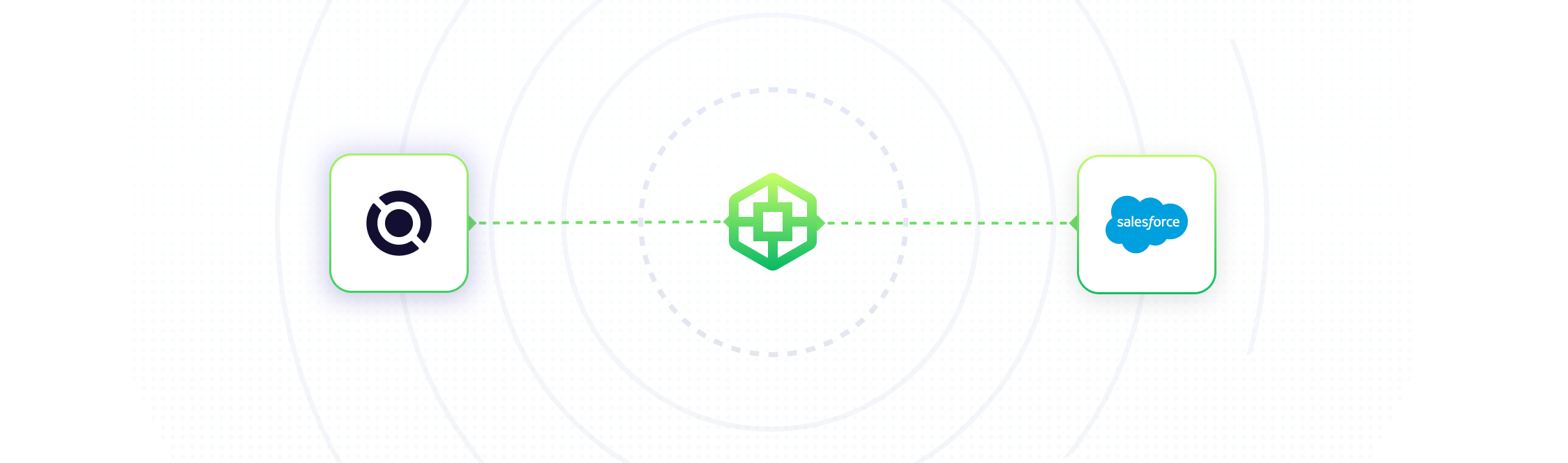 Salesforce Integration Graphics