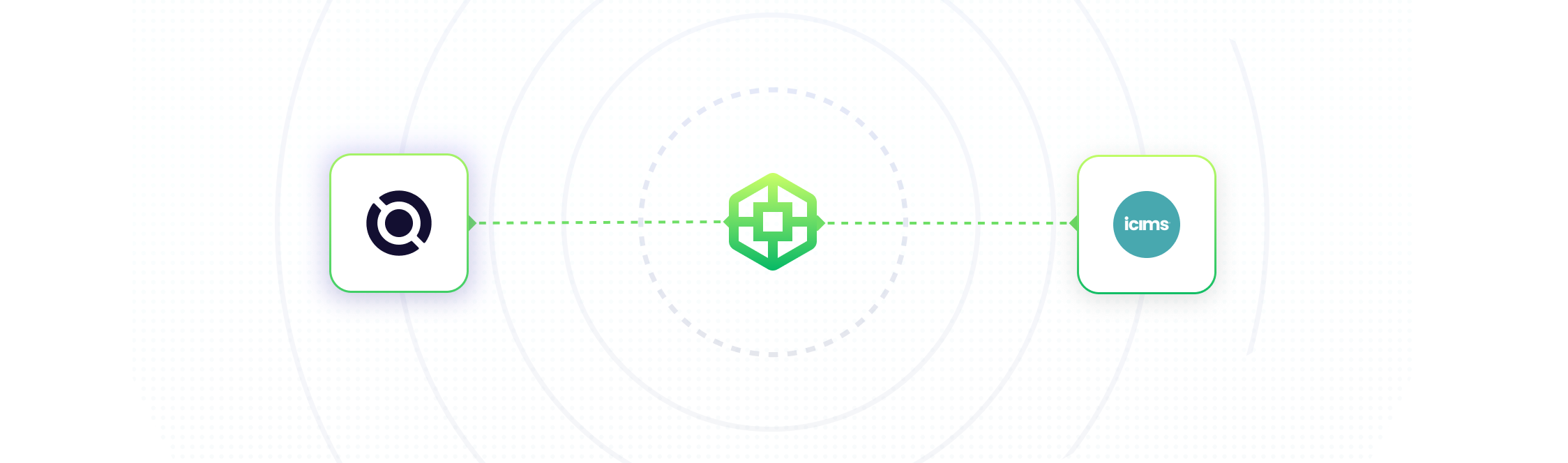iCIMS Integration Graphics