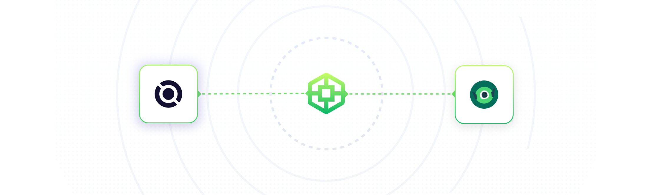 SmartRecruiters Integration Graphics