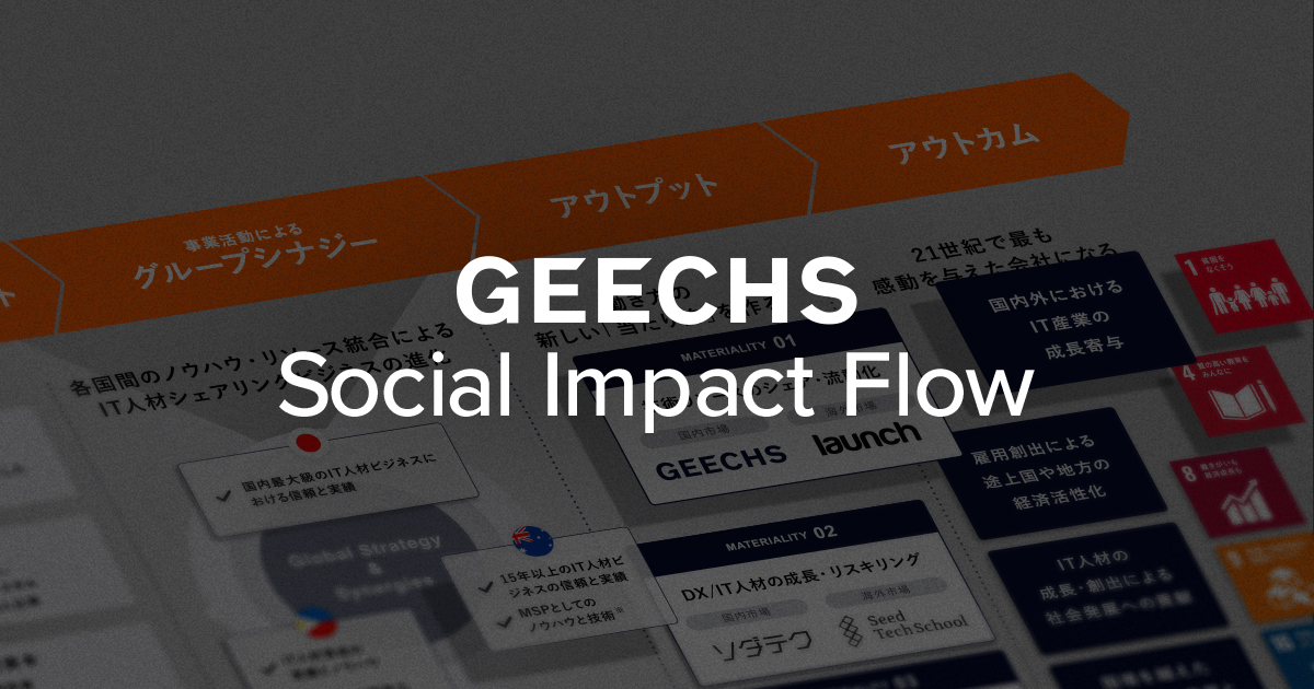事業活動の社会的インパクトを示すだけでなく、 企業の独自性を表現