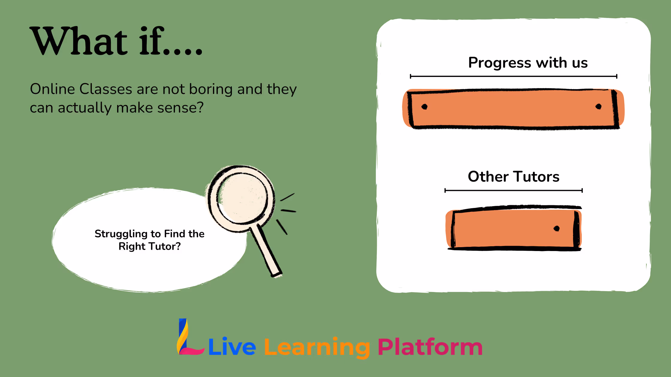 Why Personalized Tutoring Works Better for AP & High School Students