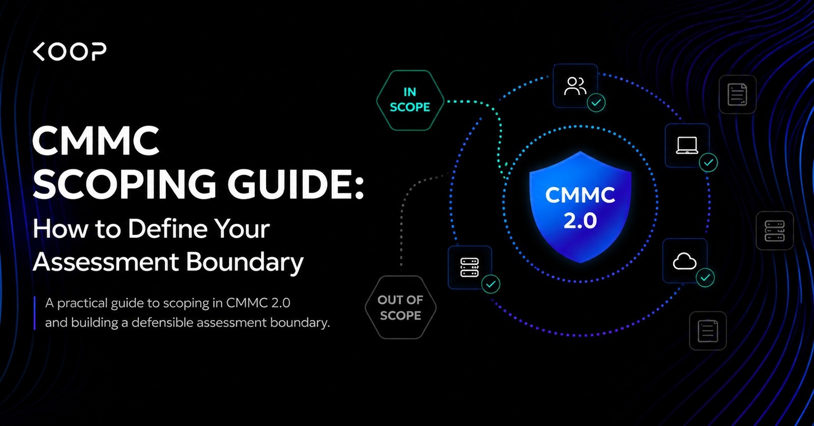Koop CMMC Scoping guide