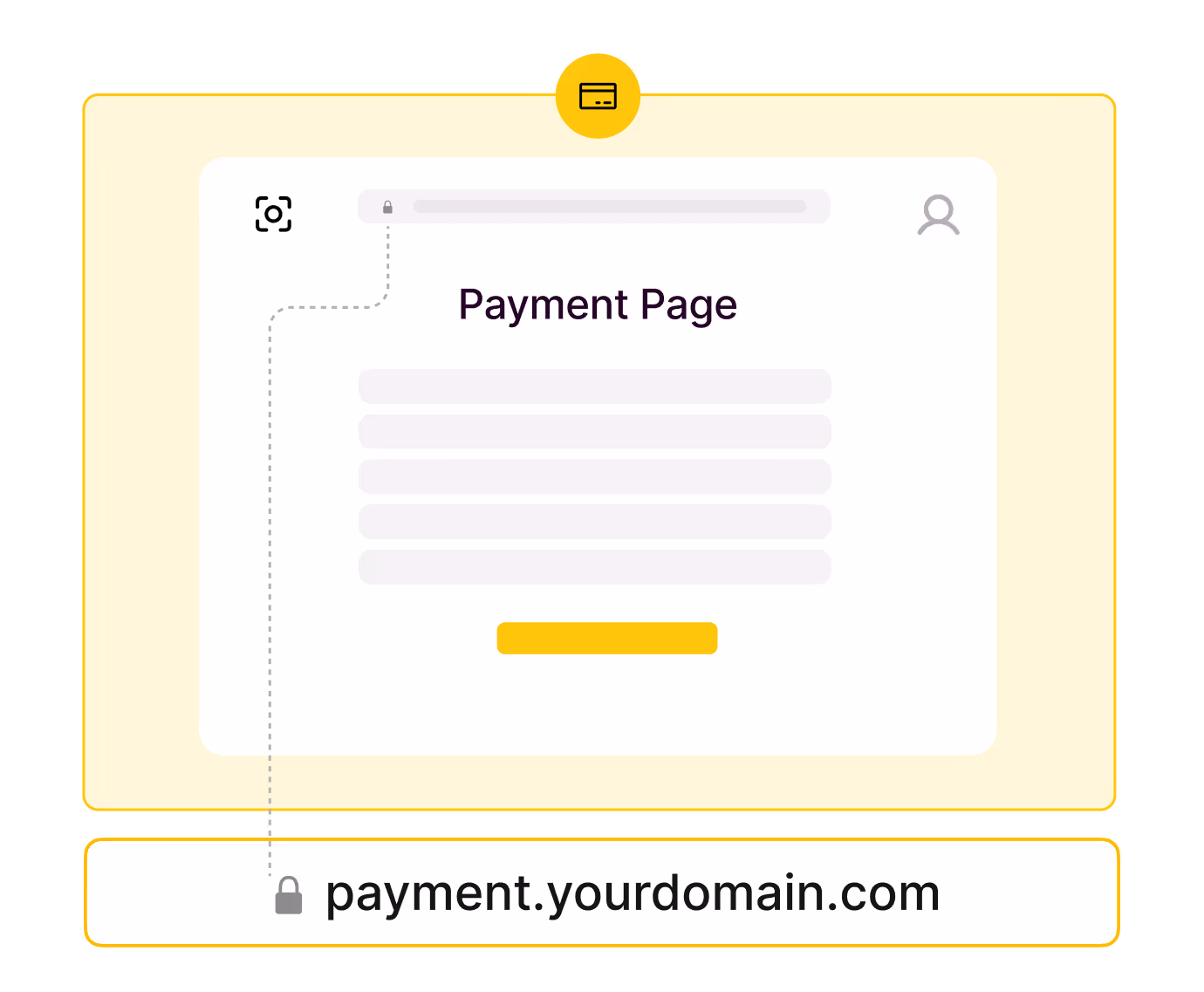 custom-domain
