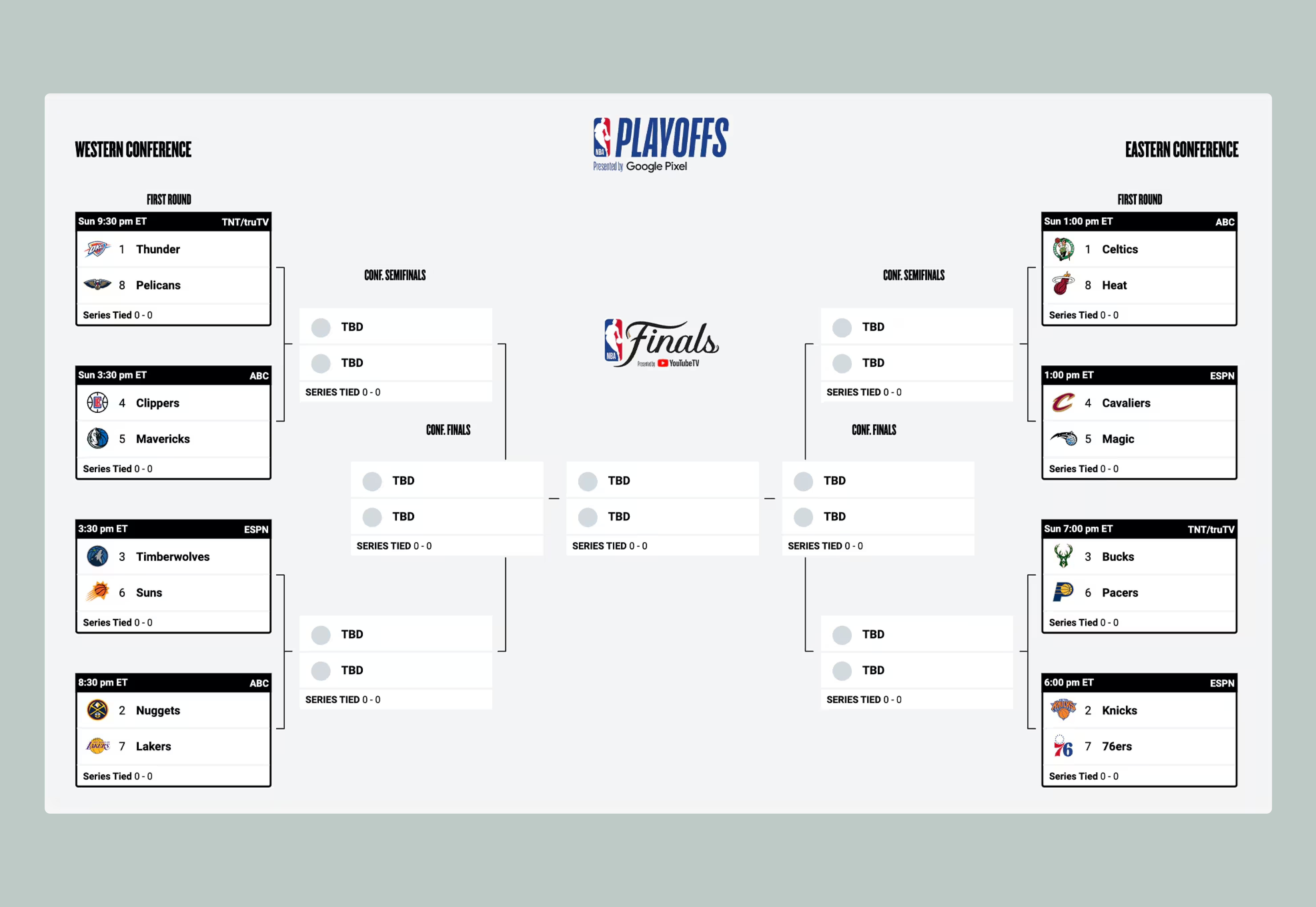Fivethirtyeight Just Blew Up The 2024 Nba Playoffs: See The Full Projections - 8qngefq