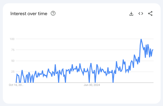 Issue 027 December 2025 Figure 1