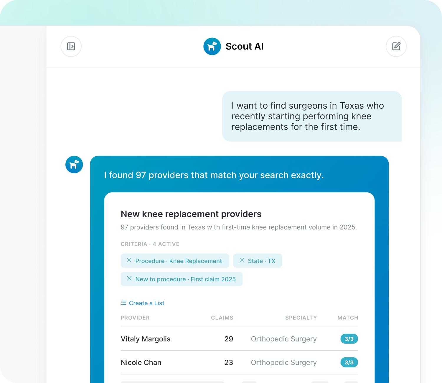 MedScout provider search returning best-fit providers with supporting volume data