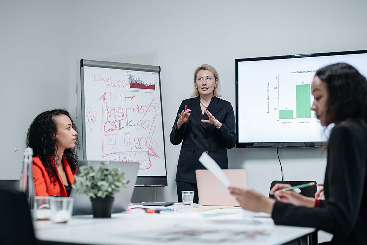 Woman in a dark suit standing between a flip chart and a screen displaying a bar graph as two women sit at a table