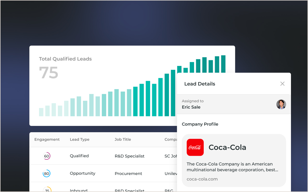 Showcase of user interface showcasing total number of qualified leads, lead status and granular lead details