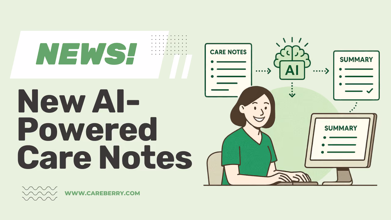 Dashboard view of Careberry AI-powered Care Notes summary highlighting time savings and safety in care delivery