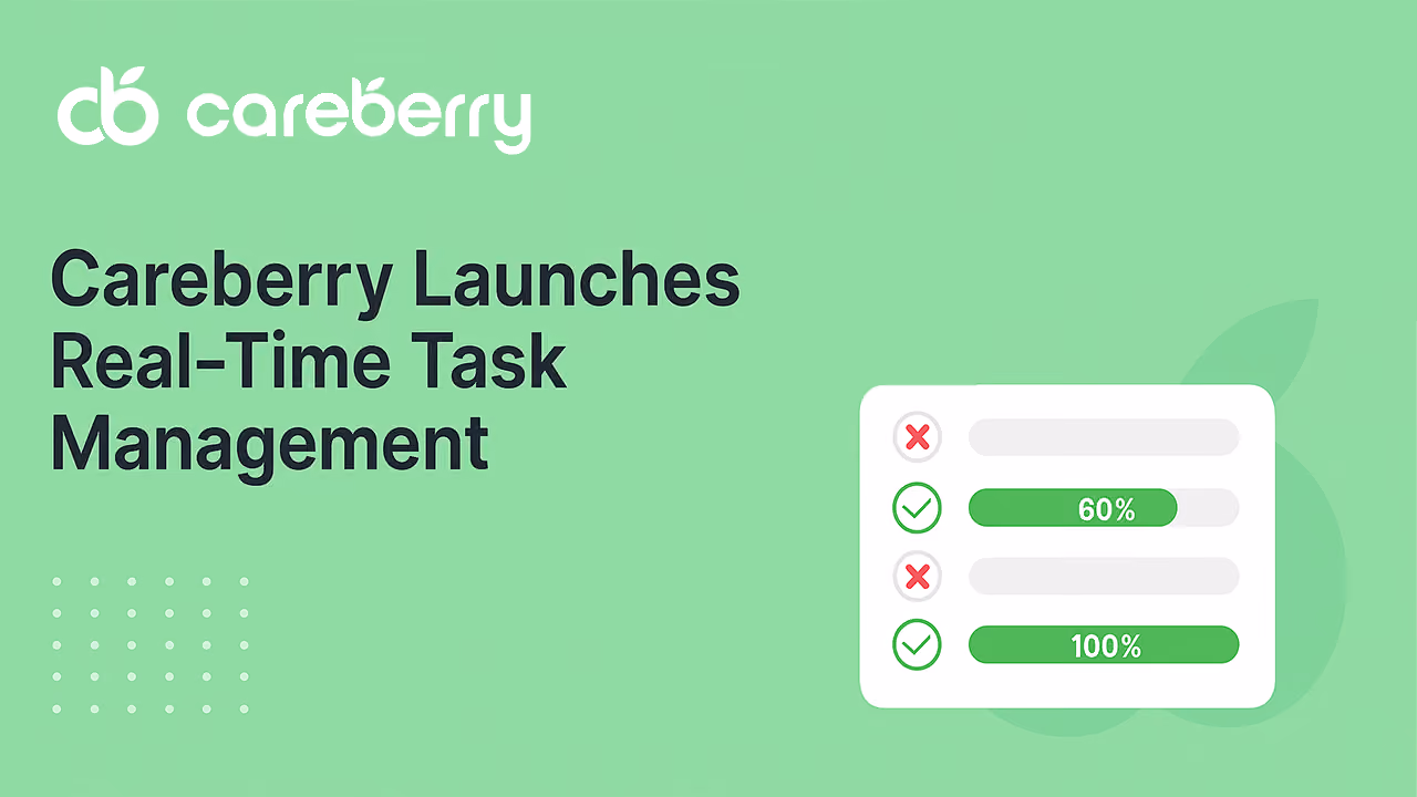 Careberry task management dashboard showing real-time progress of staff and client tasks