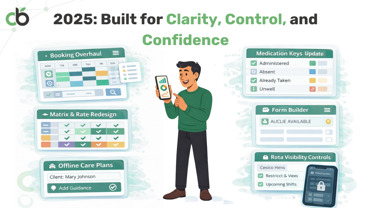 An image showing final Careberry update in 2025