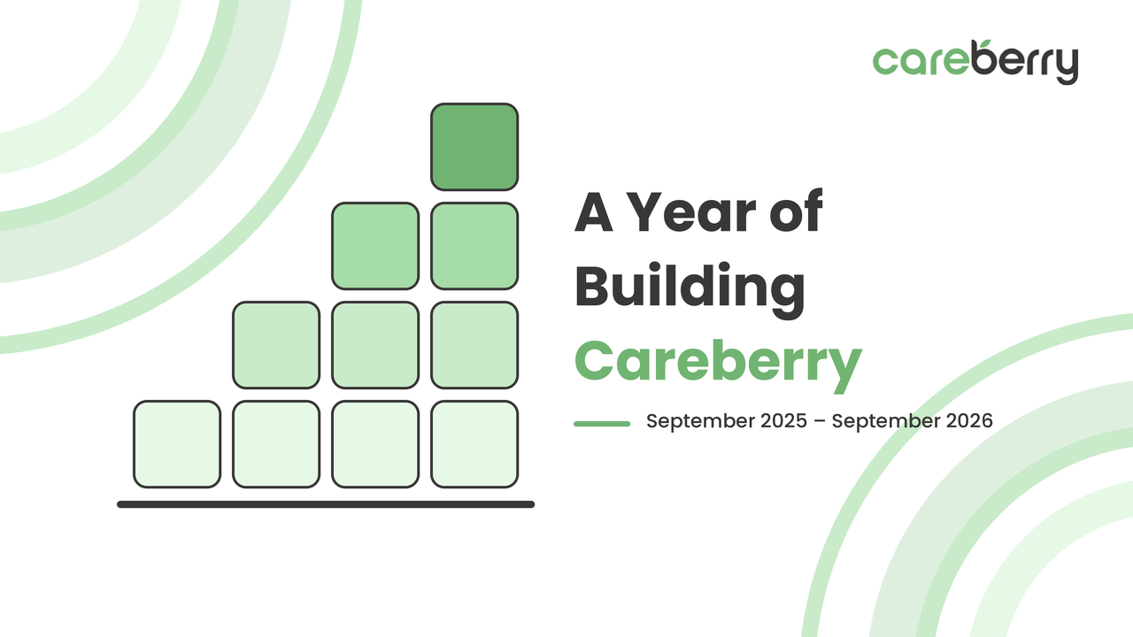 Careberry care management platform updates delivered between September 2025 and September 2026