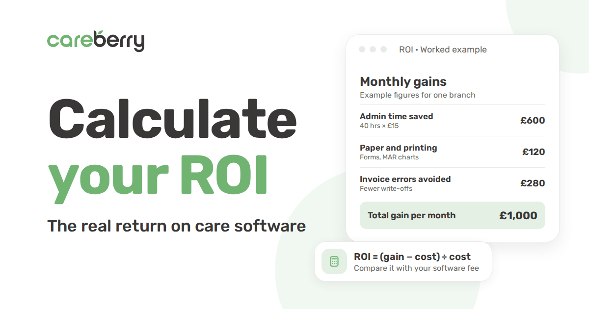 Care Management Software ROI: How to Calculate the Real Return for Your Care Business