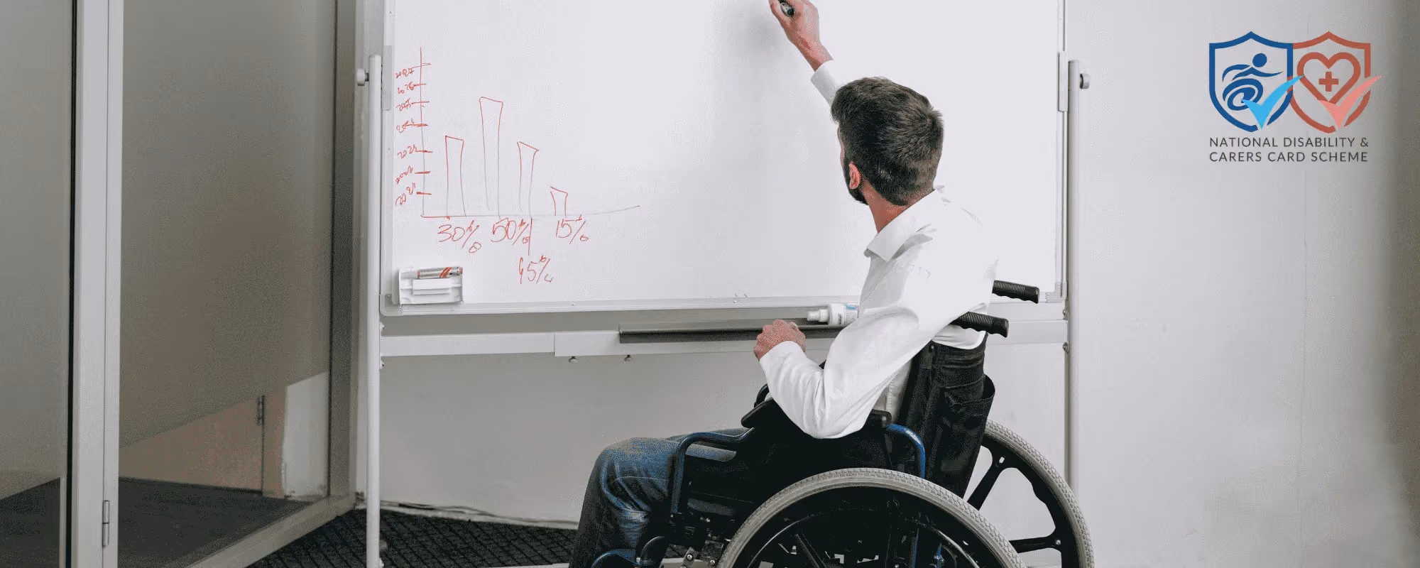 A young man in a wheelchair about to write on a whiteboard