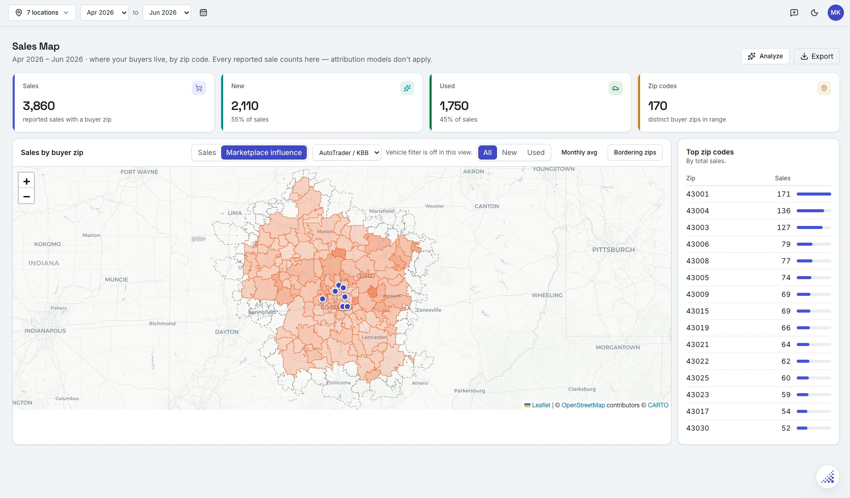 Sales Map showing buyer zip codes shaded by marketplace influence, with the top zip codes by sales listed alongside.