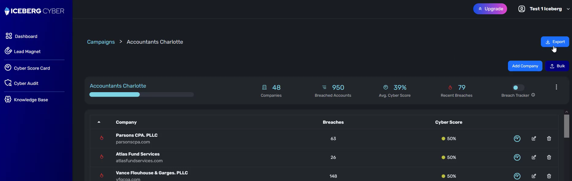 Screenshot of the Iceberg Cyber dashboard displaying a campaign titled "Accountants Charlotte." Summary metrics include 48 companies, 950 breached accounts, an average cyber score of 39%, and 79 recent breaches. The list of companies includes "Parsons CPA, PLLC," "Atlas Fund Services," and "Vance Flouhouse &amp; Garges, PLLC," showing breaches and cyber scores (e.g., 50%). Options for "Add Company," "Bulk," and "Export" are on the top right. The left navigation menu includes "Dashboard," "Lead Magnet," "Cyber Score Card," "Cyber Audit," and "Knowledge Base."