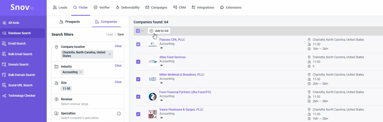Screenshot of the Snov.io interface showing the "Finder" tab with a search for companies in Charlotte, North Carolina, within the "Accounting" industry and with a size range of 11-50 employees. The search results display 64 companies, including "Parsons CPA, PLLC," "Atlas Fund Services," and "Miller McNeish &amp; Breedlove, PLLC." Each company listing includes location, size, and revenue range details, with checkboxes and an "Add to list" option. The left sidebar offers additional tools like "Database Search," "Email Search," and "Domain Search."