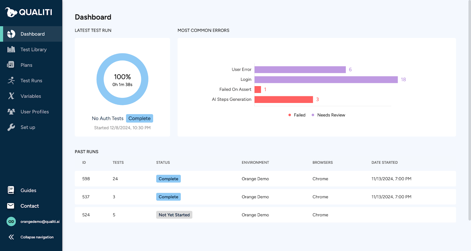 Qualiti main dashboard