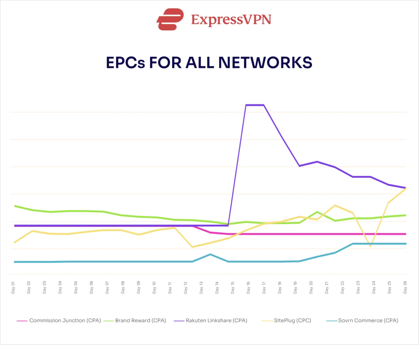 Nucleus Links Nucleus-Links Nucleus Link Nucleus-Link