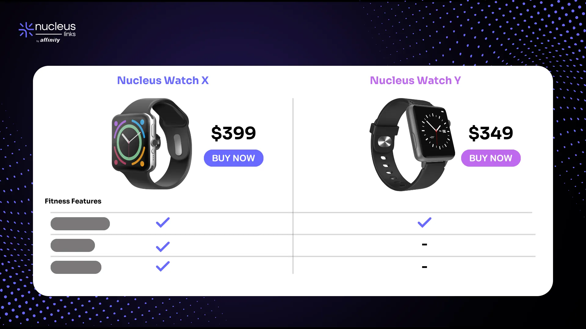 Product Comparison between smart watches | NucleusLinks Blog