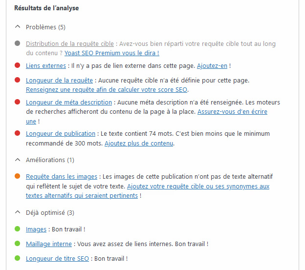 Capture d'écran plugin Yoast SEO