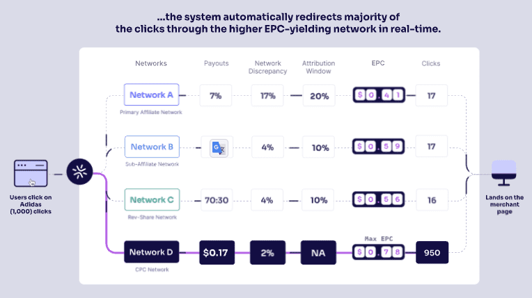 nucleuslinks