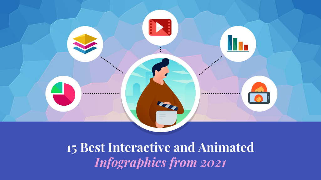 Interactive and animated infographics examples