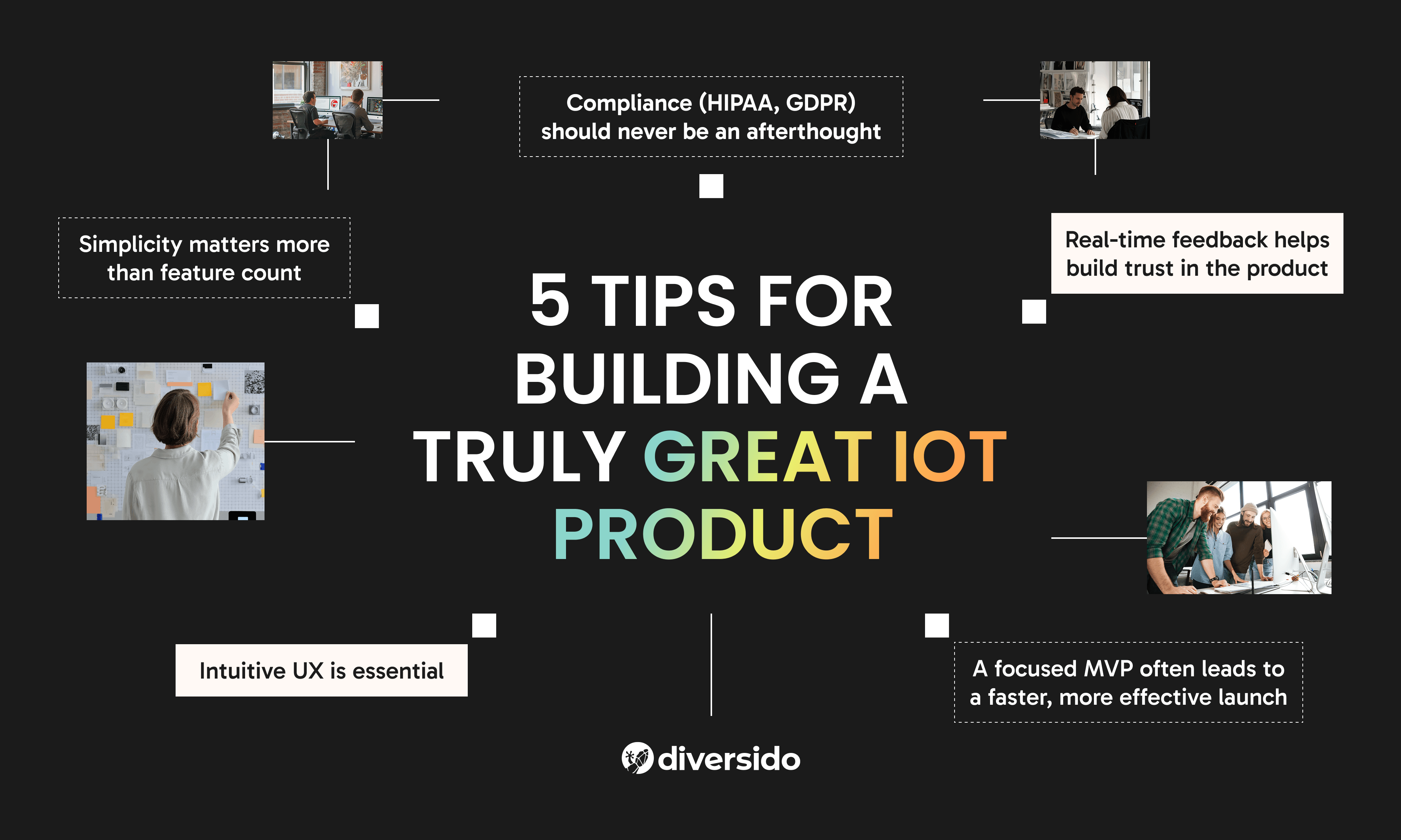 Infographic showing 5 tips for building a great IoT product: simplicity over features, intuitive UX, real-time feedback, early compliance, and a focused MVP — by Diversido.
